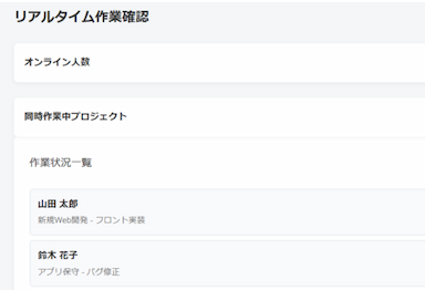 7.リアルタイム作業報告